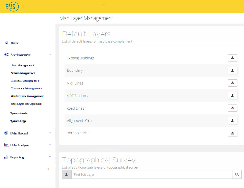 Map Layout Managment