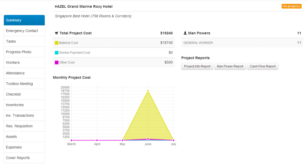 project management summary