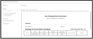 instrument monitoring report